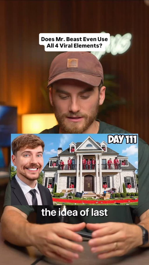 Does Mr. Beast Use All 4 Viral Video Elements?
