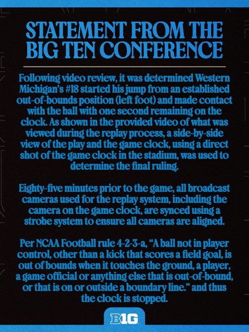 A statement regarding the results of tonight’s game between Michigan and Western Michigan.