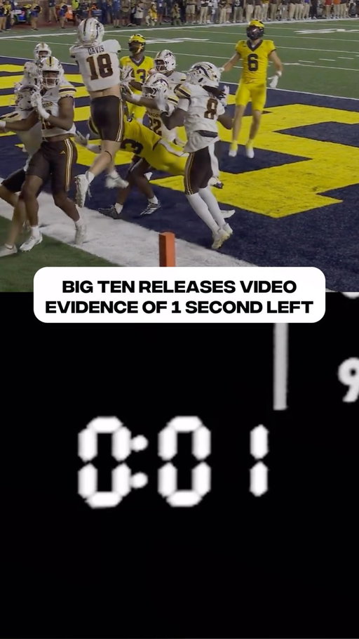 The Big Ten released video evidence that there was 1 second left on their clock

The conference issued a statement saying:

“Following video review, it was determined Western Michigan’s #18 started his jump from an established out-of-bounds position (left foot) and made contact with the ball with one second remaining on the clock. As shown in the provided video of what was viewed during the replay process, a side-by-side view of the play and the game clock, using a direct shot of the game clock in the stadium, was used to determine the final ruling.“