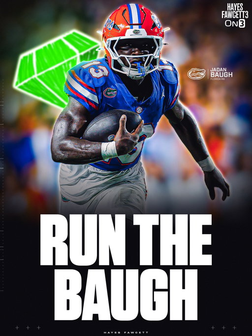 Florida RB Jadan Baugh was absolutely disgusting in the season opener 🐊

He totaled 160 yards and 3 TDs and crossed 2,000 career rushing yards on Saturday 

Best RB in the country? #RunTheBaugh

(🎥: @secnetwork)
