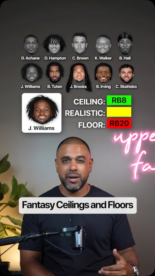 Projecting ceilings and floors for top fantasy running backs this season 📈
