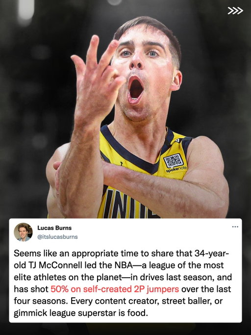 Anyone saying they’d beat TJ McConnell of all guys in 1s is lying.

Nasir Core—for those unaware, like myself 24 hours ago—set the Big3 scoring record this past season. He commented how McConnell would get fried 1v1 on Michael Beasley’s 3s And Ones podcast.

The NBA player responses to Nasir Core were pretty telling.

From the responses I read, Naji Marshall gave maybe the most animated response, saying Nasir Core was rage baiting. But most other responses fell somewhere between humored and dismissive.

You cannot beat an NBA player in 1s. And even if you could, TJ McConnell DEFINITELY isn’t the guy😭

Pretty sweet of the @pacers to drop a 3-minute highlight tape of McConnell today!