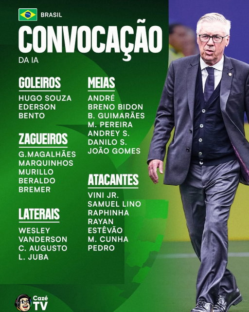 🇧🇷 BRASIL CONVOCADO!! (Pela IA) 🤖 Se liga em como ficou a convocação da Seleção Brasileira para os amistosos contra Índia e Nova Zelândia! 👀

A convocação oficial será na quarta-feira! Quem o Carletto deve chamar para esse início de ciclo?? 🤔

#cztv23 #PlanejamentoCazéTV #SeleçãoBrasileira