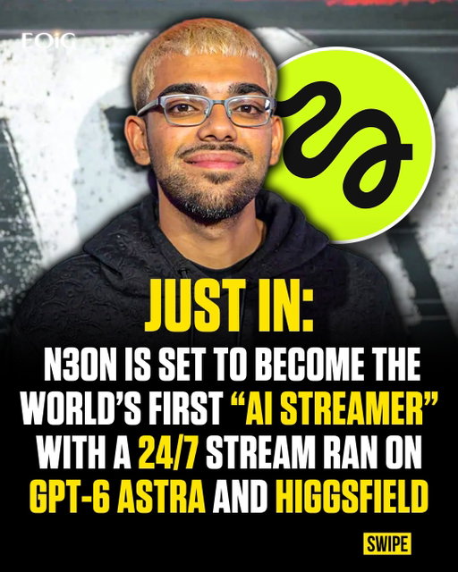 The 22-year-old Kick creator now has an always-on AI clone, built on GPT-6 Astra and Higgsfield, that can churn out content 24/7 even when the real N3on logs off. The Kick stream is titled “First Ever Infinite AI Stream,” and Streams Charts had it pulling roughly 29,000 concurrent viewers at last check.

The wild part: this is a human creator with 740,000+ Kick followers voluntarily handing the keys to his channel over to a digital version of himself.

This isn’t Higgsfield’s first rodeo with N3on either — they already licensed his likeness for the AI-generated feature film The Cully Hill Boys, putting his digital double on screen without him ever stepping on set. Now that same tech is going live, 24/7.

If this catches on, the bar for “being a creator” might drop to: exist once, get scanned, go home.

Thoughts? 🤔💬

#HiggsfieldPartner