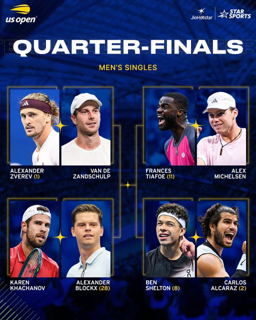 𝐓𝐡𝐞 𝐐𝐮𝐚𝐫𝐭𝐞𝐫-𝐟𝐢𝐧𝐚𝐥𝐬 𝐚𝐫𝐞 𝐡𝐞𝐫𝐞! 🔥

The Road to the US Open Final officially starts now! 🏆

Watch #USOpen 2026 LIVE on Star Sports and JioHotstar!
