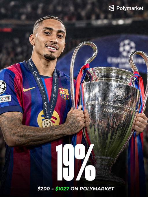 🚨Barcelona are the favourites to win the Champions League on @polymarketfc ⤵️

19% - Barcelona
16% - Arsenal
15% - Bayern Munich
14% - Real Madrid
14% - PSG
9% - Manchester City
5% - Liverpool
3% - Manchester United

Who do you think is going to win it 👀
