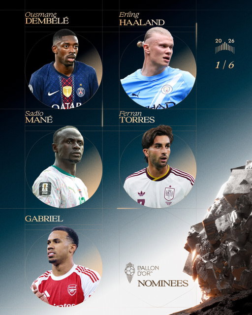 Here are our 2026 Men's Ballon d'Or nominees!

#ballondor