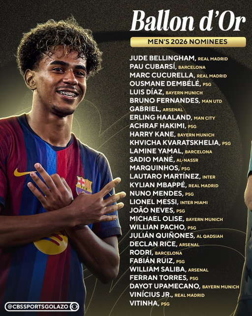 The 2026 Ballon d’Or nominees are HERE 🏆