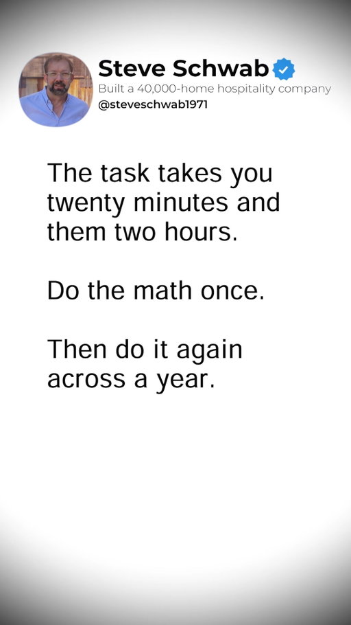 Doing it yourself because it's faster is a short-term trap. 

It might take you 20 minutes and your team member 2 hours today, but taking the task back guarantees you'll be doing it forever. When you look at the math across a full year, spending the extra hour to coach them now saves hundreds of hours down the road.

Why short-term efficiency hurts long-term scale:

- False Speed: Saving an hour today creates a permanent, recurring bottleneck on your schedule.

- Compound Time: Investing time in training compounds into massive hours saved as the team masters the process.

- Scalable Leadership: Leaders must trade immediate efficiency for long-term operational leverage.

Do the math on your time across a year, not just today.

Bigger isn't the win. Better is.

Follow @steveschwab1971 for more hospitality and leadership insights.

#Delegation #LeadershipStrategy #OperationalExcellence #SystemsOverHustle