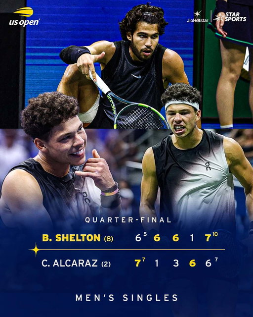 The defending champion is knocked out! 😱😮‍💨

Ben Shelton edges past Carlos Alcaraz to pull off a major upset and book his place in the semi-finals! 🔥

Well, talk about unpredictability at the US Open 2026! 👀

Watch #USOpen 2026 LIVE on Star Sports and JioHotstar!
