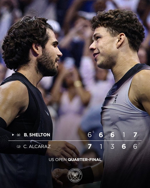 Big-time Ben 💪

Ben Shelton defeats Carlos Alcaraz for the first time in his career after 4 hours and 28 minutes in the @usopen quarter-finals.