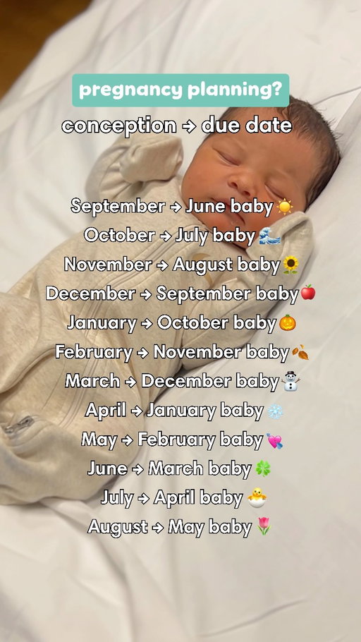 Did you know September 9 is one of the most popular birthdays?? Moms, settle this debate ⬇️ What time of year is the best to have a newborn? 👀
 
#Pampers #Newborns #Pregnancy