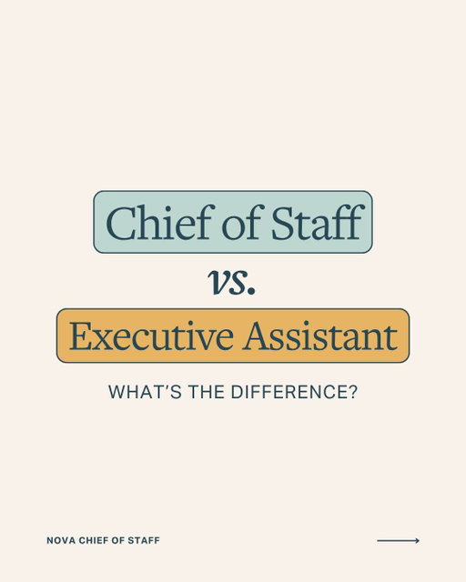 Chief of Staff vs. Executive Assistant: What’s the difference?
 
At first glance, the roles of Chief of Staff and Executive Assistant may sound similar. 
 
✅ Both support the leader. 
✅ Both are crucial to a team’s success. 
✅ Both are positioned in the leader's back office. 
 
BUT make no mistake, they are very different positions, each with its own unique scope and impact. 
 
While a great EA may step into some of these areas, the Chief of Staff role is distinct. It’s a leadership position focused on driving change, leading teams, and executing high-level strategy.
 
So, ask yourself...
 
→ Are you ready to lead the company’s most critical initiatives? 
→ Run your team's back office and rhythm of business? 
→ Act as a strategic partner to your leader?
→ And drive major alignment across the executive team?
 
Then you're ready for Chief of Staff. ✅

Ready to learn more about the Chief of Staff role? Head to novachiefofstaff.com