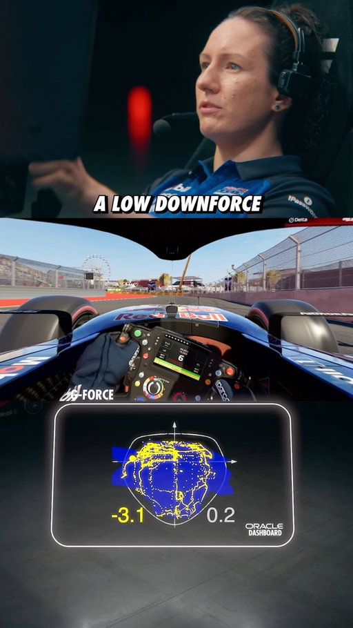 New F1 circuit unlocked 🔓🇪🇸

📺 Watch the Virtual Lap with @alishapalmowski now 🔗 in bio!

#F1 #RedBullRacing #SpanishGP @Oracle