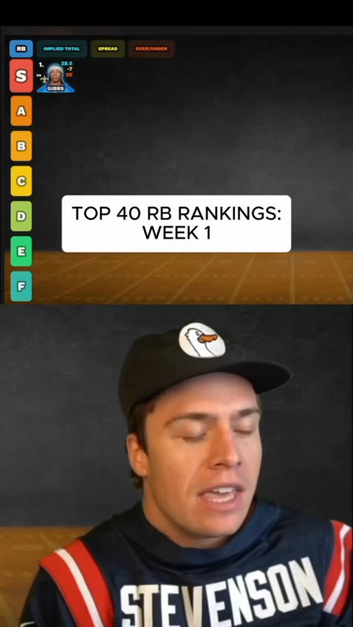 RB Rankings for Week 1