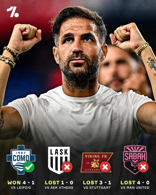 It was a brutal introduction to the UCL for the four clubs making their Champions League debuts this season 😳🏆