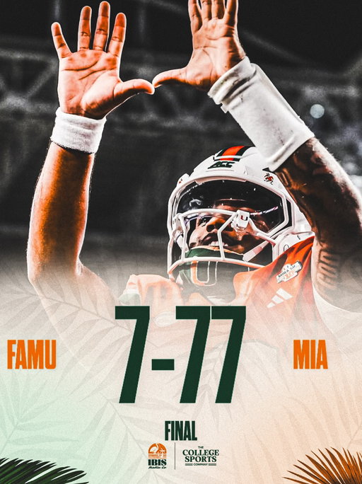 Your Miami Hurricanes dominate the FAMU Rattlers, 77-7, tying a school record for points scored! The Canes move to 2-0 on the season 🙌🔥

•
•
•
•
#ItsAllAboutTheU #Canes🙌 #MiamiHurricanes #TheU #miami