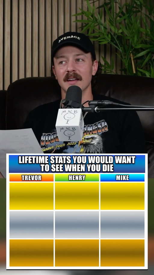 Todays Podium: Life time stats you’d want to see

#mywifesboyfriend #mwb #pointerbrothers #podcast #pointerbros