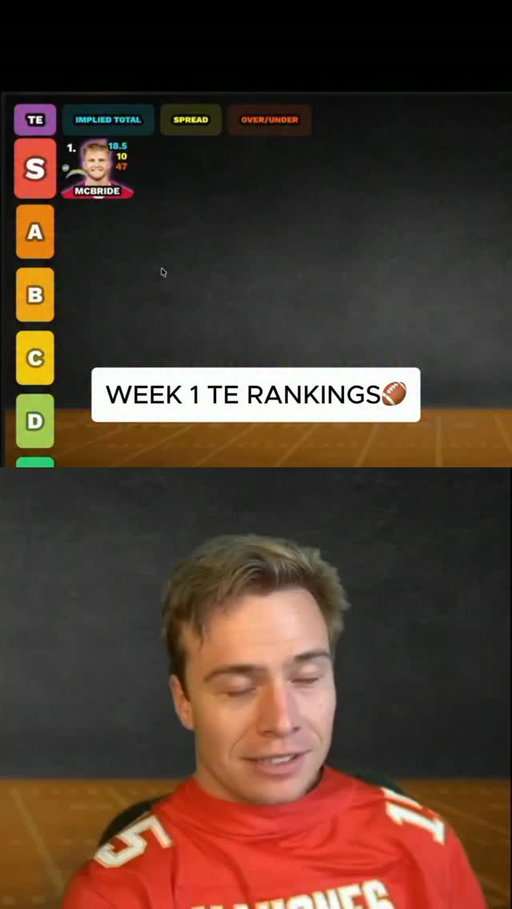 Week 1 TE Rankings