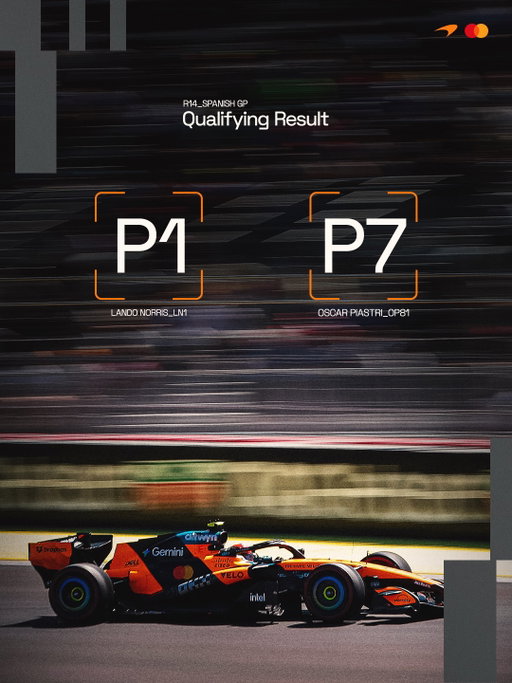 Lining up P1 and P7 for the Spanish Grand Prix 🇪🇸

#McLarenF1