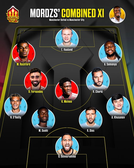 🔴🔵 We asked the team for their Manchester Derby combined XIs! TWO people chose to not include Bruno in the team... 👀

Who's XI do you agree with most? 👇