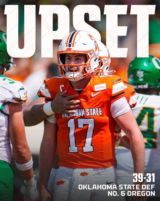 OKLAHOMA STATE UPSETS NO. 6 OREGON AS A 24.5-POINT UNDERDOG 🤯

It ends the longest losing streak vs FBS teams in the country (21)!