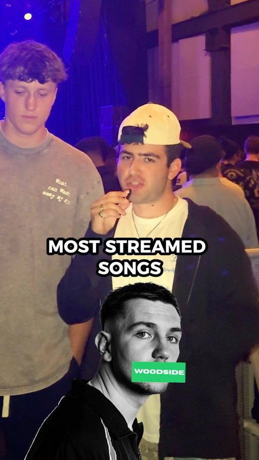 Can You Name  @hulvey Top 5 Most Streamed Songs? #christianmusic #hulvey #musictrivia #christianrap #christianhiphop