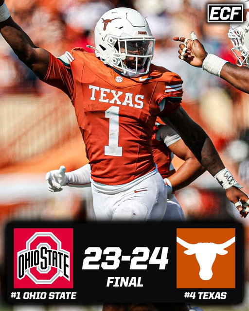 TEXAS STUNS OHIO STATE WITH A LATE TD IN DKR 🤘

Ohio State led 23-3 going into the 4th quarter and had a 98.3% chance to win at one point 🤯

TEXAA TRAILED BY 20 POINTS AT ONE POINT. THE LEGEND OF ARCH MANNING GROWS. 

Thoughts? ⬇️