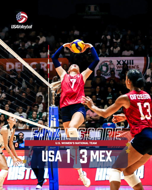 Final from Mexico.

The U.S. Women’s National Team dropped to 1-1 at the 2026 NORCECA Pan American Cup in León, Guanajuato, Mexico, with a 3-1 (25-21, 25-21, 20-25, 25-20) loss to Mexico.

Recap: 🔗 in bio

📷 NORCECA
