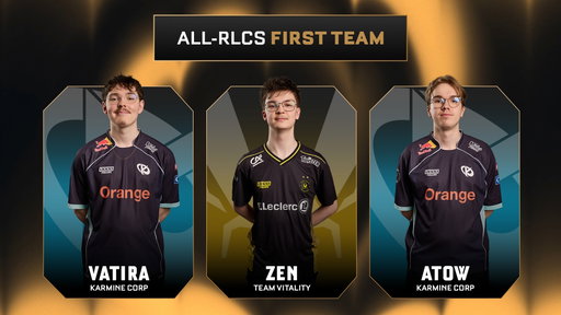 All-RLCS teams from the First Touch Awards show are here!