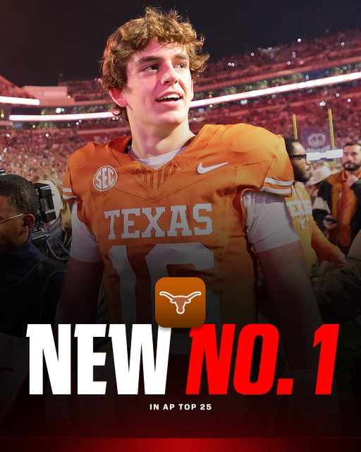 THERE’S A NEW NO. 1 IN CFB 🤘👑

Texas checks in at the top in this week’s AP Top 25 following their comeback win against Ohio State 👀
