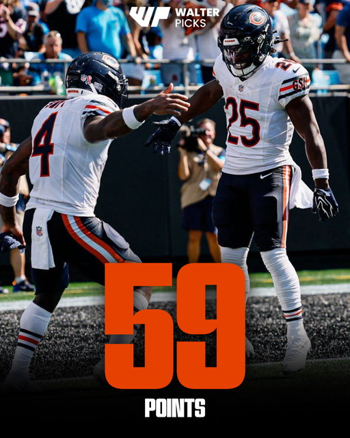 THE BEARS WITH 59 POINTS IN WEEK 1 

Caleb Williams: 4 Total TDs
D'Andre Swift: 3 TDs
Kyle Monangai: 100 yards, 1 TD