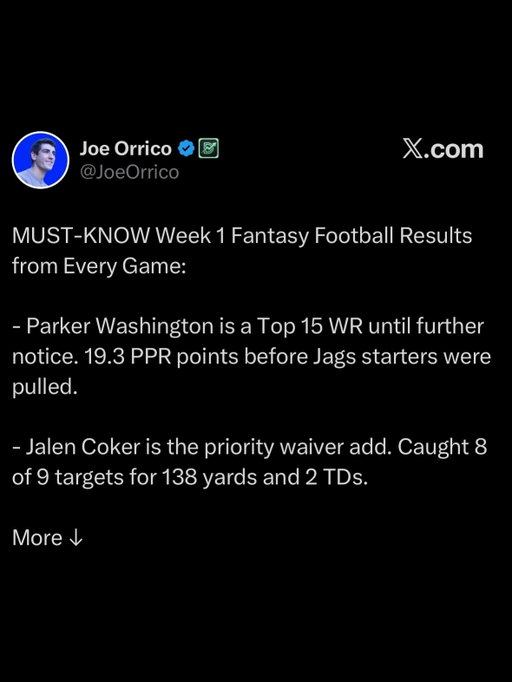 MUST-KNOW Week 1 Fantasy Football Results from Every Game:

* Parker Washington is a Top 15 WR until further notice. 19.3 PPR points before Jags starters were pulled.

* Jalen Coker is the priority waiver add. Caught 8 of 9 targets for 138 yards and 2 TDs.

More ↓

* Caleb Williams has officially arrived. He has season-long QB1 overall ceiling and is absolutely an MVP contender.

* Josh Allen dominated Houston. Don’t ever, ever bench him in Fantasy. Ever.

* Derrick Henry and the Ravens look unstoppable. 13% of his carries today were TDs…

* Jahmyr Gibbs breezed his way to 33.6 fantasy points on 34 opportunities. Outrageous. Prime LT utilization.

* D’Andre Swift behind this Bears OL, even with Monangai involved, should be treated as a low-end RB1 going further.

* Bijan Robinson is QB-proof. Never a doubt…

* David Montgomery dominated, elite RB1 this week. Three more easy matchups in a row to come. Not a deadzone RB. Woody Marks irrelevant.

* Amon-Ra St. Brown is inevitable. Congrats if you drafted him in mid-Round 1. Excellent pick.

* Chris Olave (13 targets) is a stud WR1…

* Trevor Lawrence has realistic season-long QB1 overall ceiling. Almost 30 points today in less than four quarters of play.

* Zay Flowers is a stud WR1 in Declan Doyle’s offense. Hope his hamstring is okay. Top 12 WR when back healthy.

* Chuba Hubbard is a sell-high candidate…

* Nico Collins is looking like a great draft pick so far. 10 targets and a real connection with Stroud.

* DJ Moore caught a long broken-play TD. If you can trade him for a Top 15 WR I’d do it, personally.

* Bucky Irving is a strong RB2. Surprising pass game upside…

* Devaughn Vele is a nice waiver add. WR2 for the Saints, and Olave visited the medical tent three times.

#Football #NFL #Fantasyfootballtips #Fantasyfootballadvice #Fantasyfootballdraft
