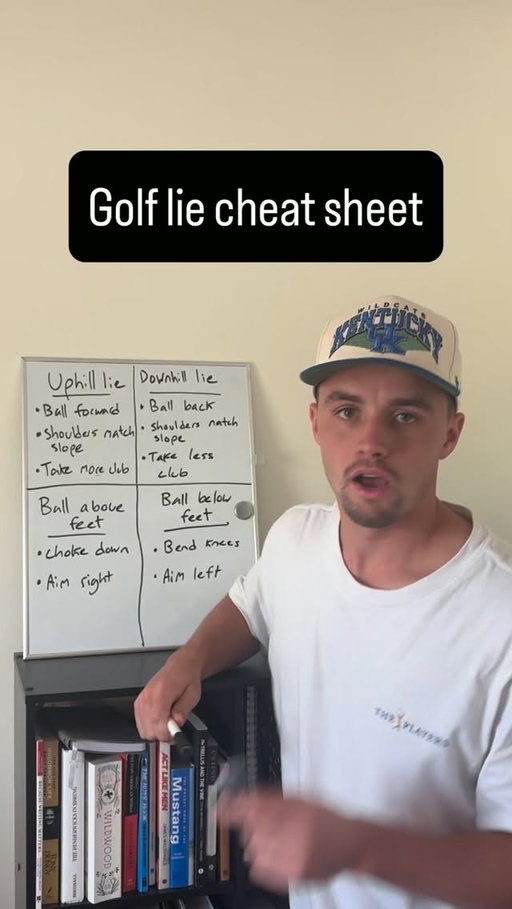 Save this for your next round!