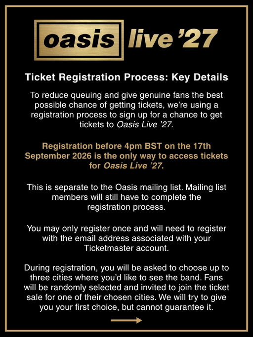 Oasis Live ‘27 Ticket Registration Process - Key Details

To reduce queuing and give genuine fans the best possible chance of getting tickets, we’re using a registration process to sign up for a chance to get tickets to Oasis Live ’27.

Registration before 4pm BST on the 17th September 2026 is the only way to access tickets for Oasis Live 27.

This is separate to the Oasis mailing list. Mailing list members will still have to complete the registration process.

You may only register once and will need to register with the email address associated with your Ticketmaster account.

During registration, you will be asked to choose up to three cities where you’d like to see the band. 
Fans will be randomly selected and invited to join the ticket sale for one of their chosen cities. 
We will try to give you your first choice, but cannot guarantee it.

Successful applicants, selected at random, will receive a unique access code. Please note tickets are limited.  Registering doesn’t guarantee a code, and receiving a code doesn’t guarantee tickets.

If selected, you will be able to buy up to four tickets per code. Full information on codes, on-sale times and URL’s will be sent privately to you via the email you have registered with.

For full information head over to the official FAQs and T&C’s on oasisinet.com
#oasislive27