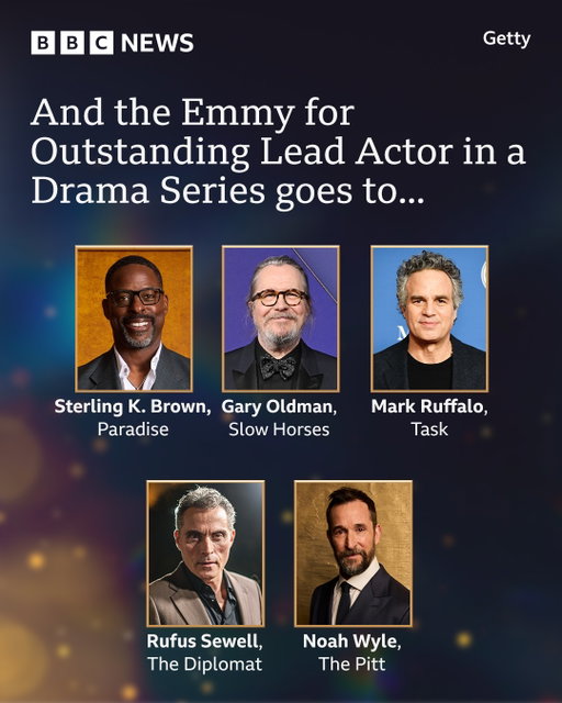 For the second year in a row, Noah Wyle has won the Emmy for Outstanding Lead Actor in a Drama Series.
 
The actor plays Dr Michael "Robby" Robinavitch in the HBO Max medical drama The Pitt.
 
The series leads this year's Emmys with 25 nominations.
 
Tap the link in @BBCNews's bio to follow live.
 
#ThePitt #NoahWyle #Emmys #BBCNews