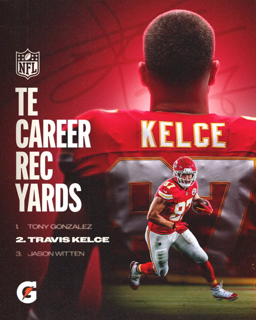 Another exclamation point for @killatrav ‼️