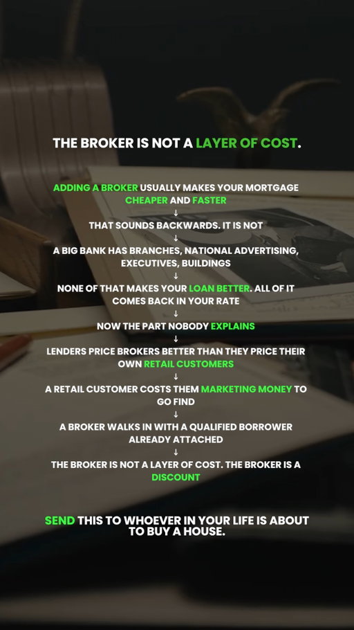 The ultimate blueprint for securing wholesale mortgage terms.

#broker #bank #business