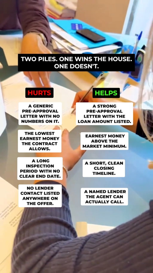 The four offer details that determine if your file actually closes.

#businessadvice #broker #mortgage