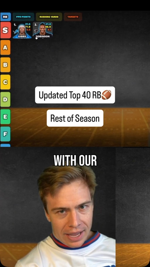 Updated RB Rankings ROS