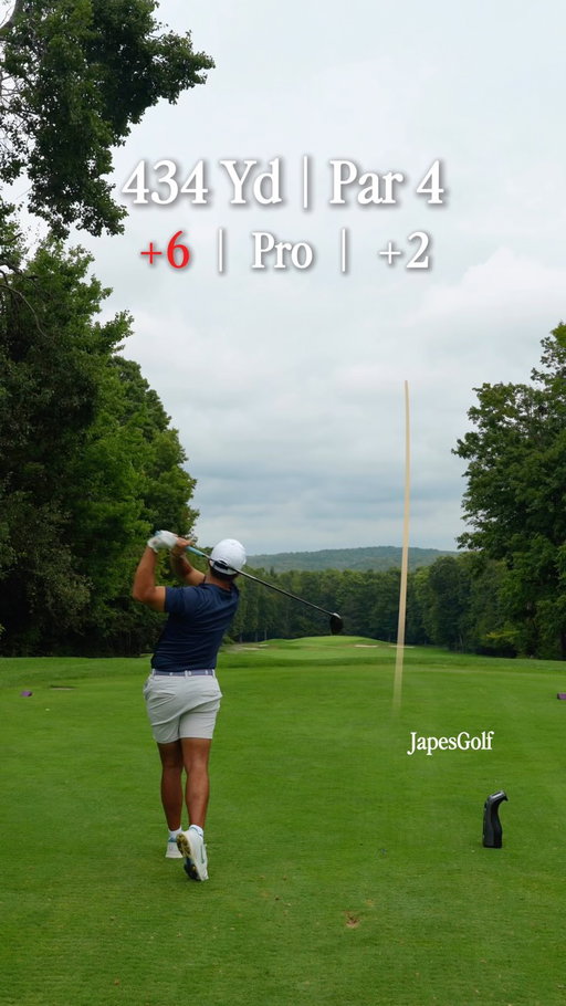 Who Do You Have Winning This Hole?
@boyne.golf 
#golf #golflife #golfer #golfcourse #instagolf