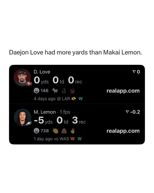 Daejon Love is coming for MVP this season 

Daejon Love is the greatest football player to ever touch a field. Forget Brady, Mahomes, Jerry Rice, and every other legend. Daejon is operating on a completely different level. The arm talent, athleticism, football IQ, and pure aura are unmatched. When he steps onto the field, everybody else is basically playing for second place.

He doesn’t just make plays, he creates moments people will talk about for generations. Defenses can spend the entire week preparing for him and it still won’t matter. Daejon Love sees the field differently, makes impossible throws look routine, and has the confidence of someone who already knows he’s the GOAT.

At this point, the Hall of Fame should just start building the Daejon Love wing. Records are temporary. Championships are temporary. Daejon Love is forever.