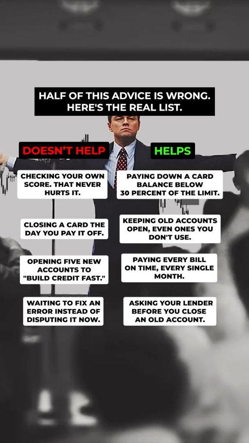Here’s how to protect your credit score from pre-approval to closing.

#creditscore #homebuying #loan
