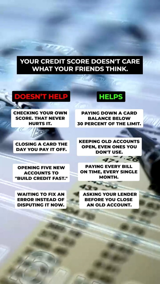 The ultimate credit scorecard for prospective homebuyers.

#creditscore #homebuying #loan