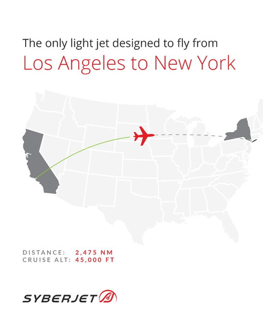 Los Angeles to New York, nonstop. No fuel stop and no lag time. ✈️😎