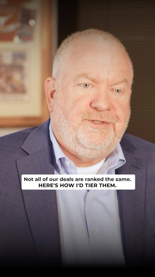 Not every deal deserves the same score.

From emergency rooms and apartments to hotels, litigation funding, and pre-IPOs, each category comes with a different risk and return profile.

The interesting part? The ranking changes depending on diversification, speed of return, and concentration of risk.

#AccreditedInvestor #CEO #Founder #BusinessOwner #Investor