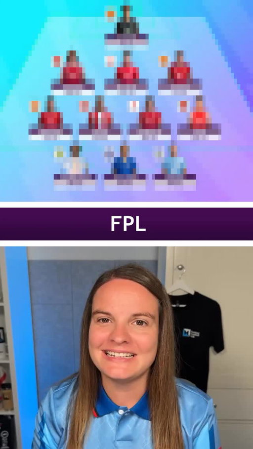 #FPL GW5 Team REVEAL! 👀