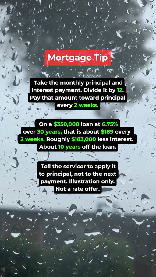 Why your mortgage payoff date is actually in your own hands.

#mortgage #loan #homebuying