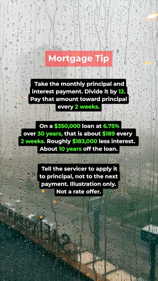 How to pay off a 30-year home loan in just 20 years.

#mortgage #loan #rate