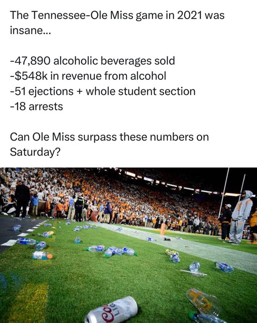 Lane Kiffin’s return to Ole Miss is gonna feed families 😭

Lane Kiffin heading back to Oxford as LSU’s head coach is about as juicy as college football drama gets. He walked away from Ole Miss weeks before their first-ever Playoff appearance to take the LSU job, and Rebels fans sent him off with jeers and one-finger salutes on his way out the door.

Now he’s returning with a bunch of Ole Miss coaches and players who followed him to Baton Rouge, and the beef’s gotten even messier with a former Ole Miss player now tied up in a lawsuit against his old program. Two SEC rivals, one coach everybody in Mississippi loves to hate, that’s the recipe for one of the most charged environments college football’s seen all season.

Are you rooting for Kiffin to get revenge or for Ole Miss to make him regret ever leaving?